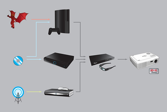 3dxlflowdiagram_small_grey.jpg