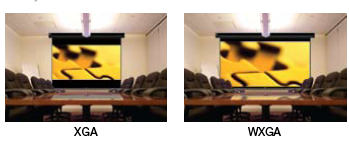 Optoma ew766 Widescreen HD Ready Projector