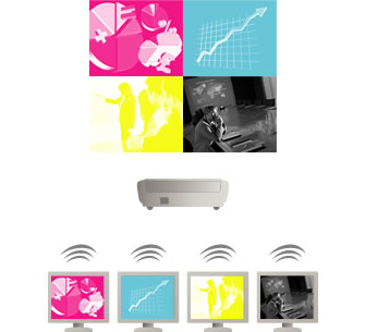 multiplescreens