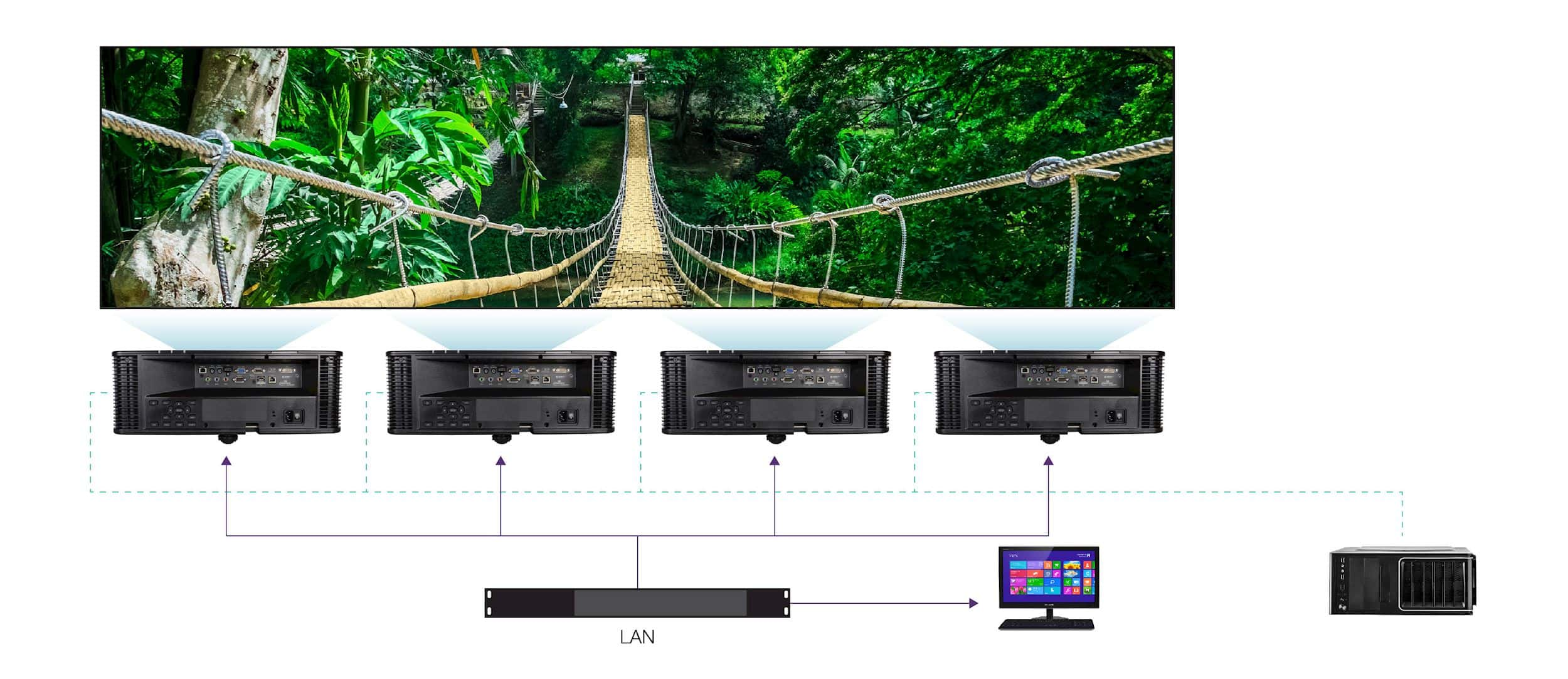 Integrated warping and edge blending processor